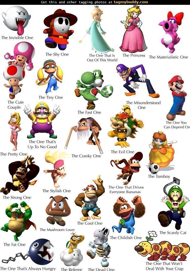TagMyBuddy-Image-77-Nintendo-Character-Personalities
